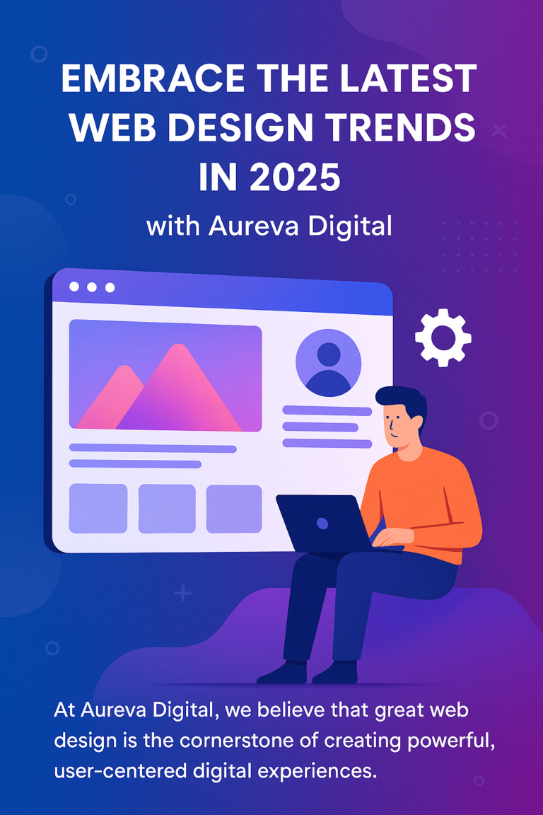 latest web design trends in 2025